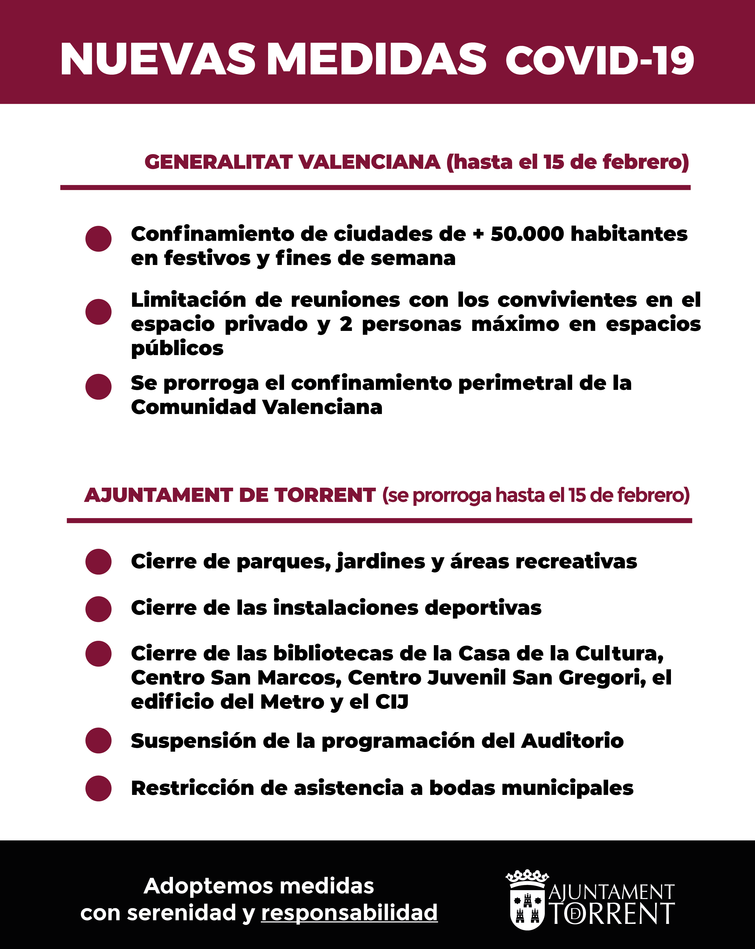 La Generalitat aprova un nou paquet de mesures contra la COVID-19 en la Comunitat Valenciana